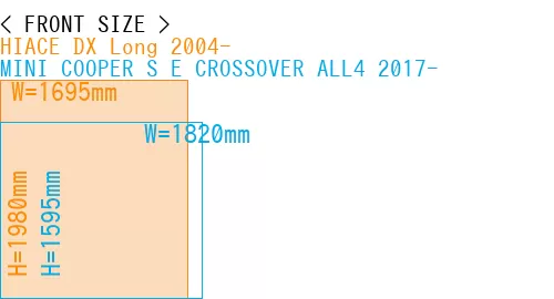 #HIACE DX Long 2004- + MINI COOPER S E CROSSOVER ALL4 2017-